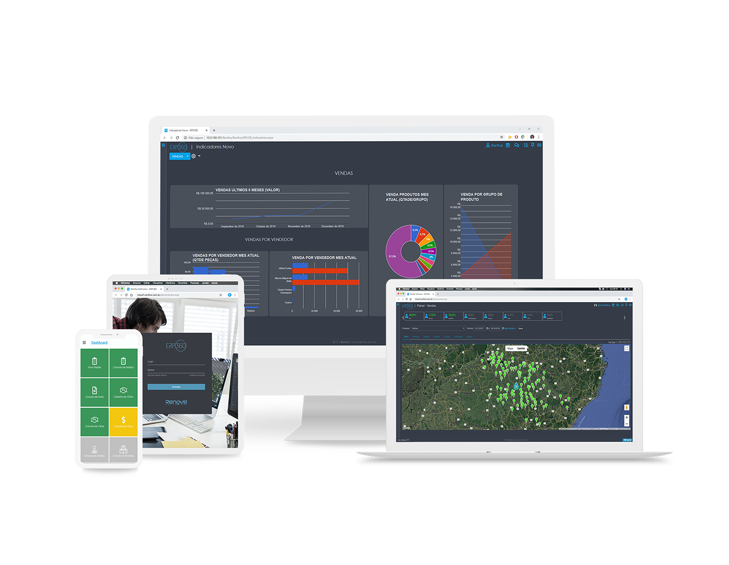 O ERP360 sendo acessado em diversos dispositivos diferentes